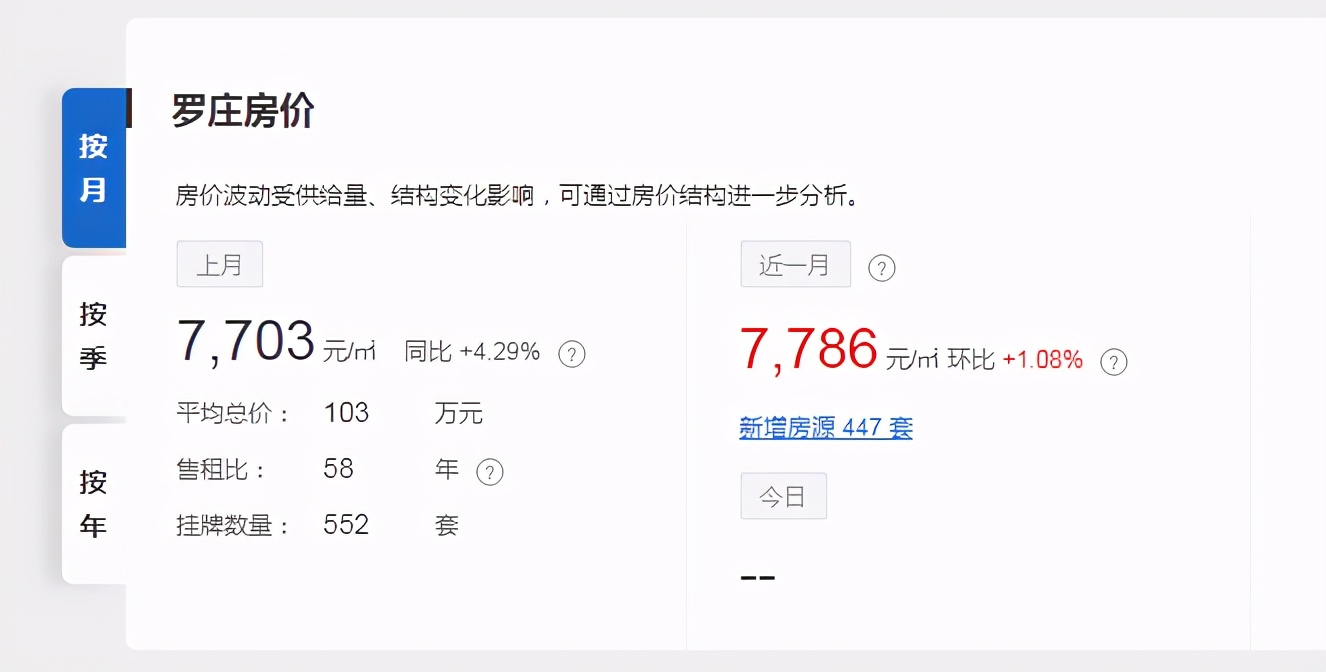 712萬(wàn)/畝，6.19億元摘地！這家央企首進(jìn)臨沂