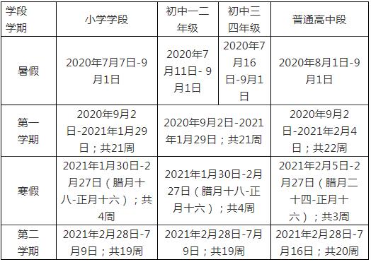要放假了！山東七市確定中小學(xué)暑假時(shí)間