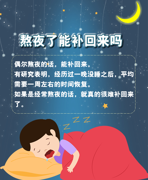 熬！熬！再熬！熬夜到底有多傷？