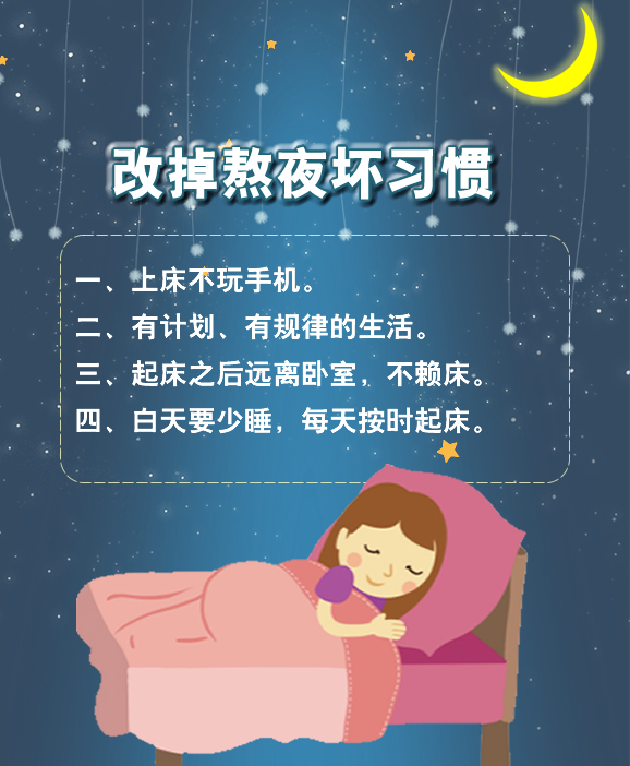 熬！熬！再熬！熬夜到底有多傷？