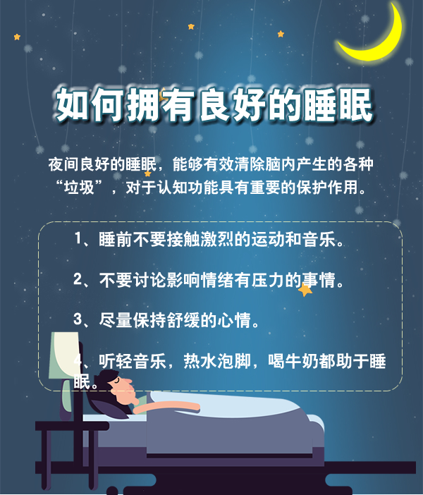 熬！熬！再熬！熬夜到底有多傷？
