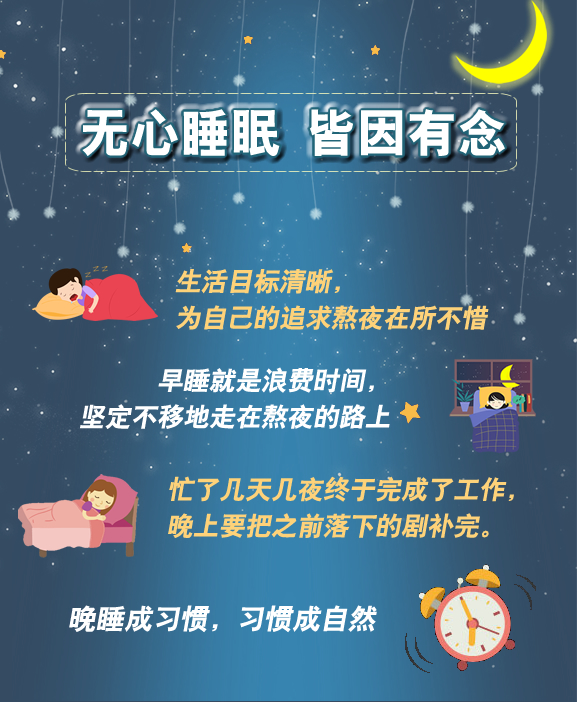 熬！熬！再熬！熬夜到底有多傷？