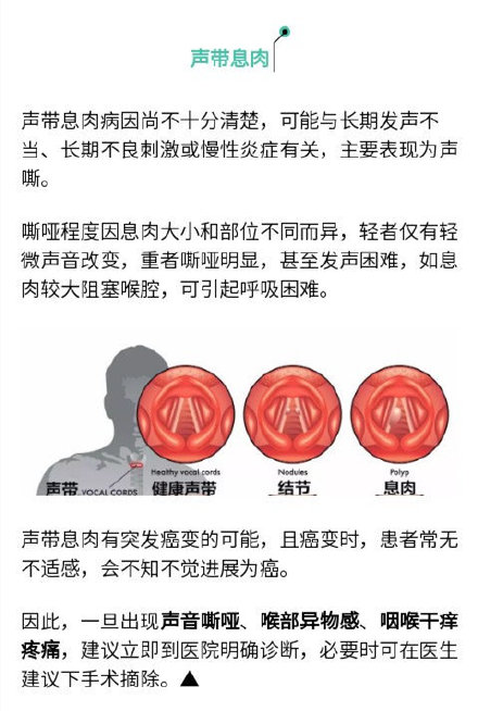 “息肉”離癌癥有多遠？腫瘤專家：這樣的最危險