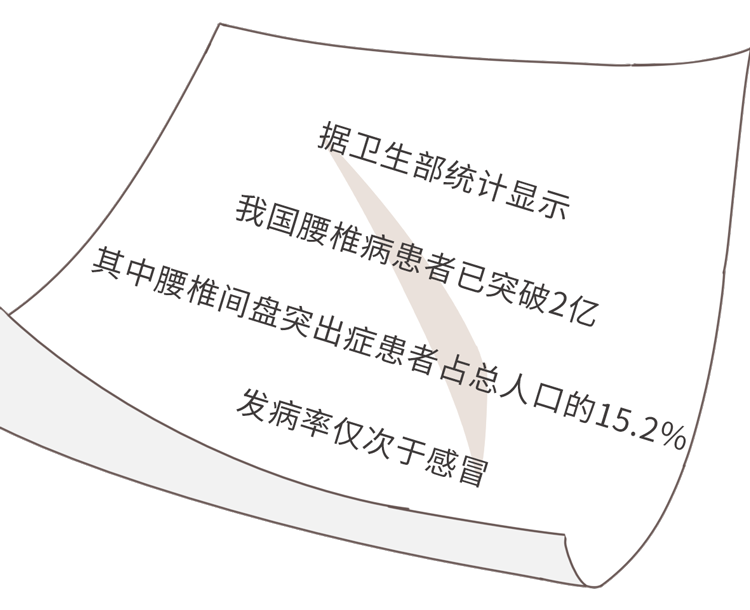 醫(yī)生勸告：5個(gè)動(dòng)作是在給腰椎間盤“上刑”，現(xiàn)在意識(shí)到還不晚