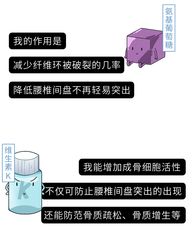 醫(yī)生勸告：5個(gè)動(dòng)作是在給腰椎間盤“上刑”，現(xiàn)在意識(shí)到還不晚