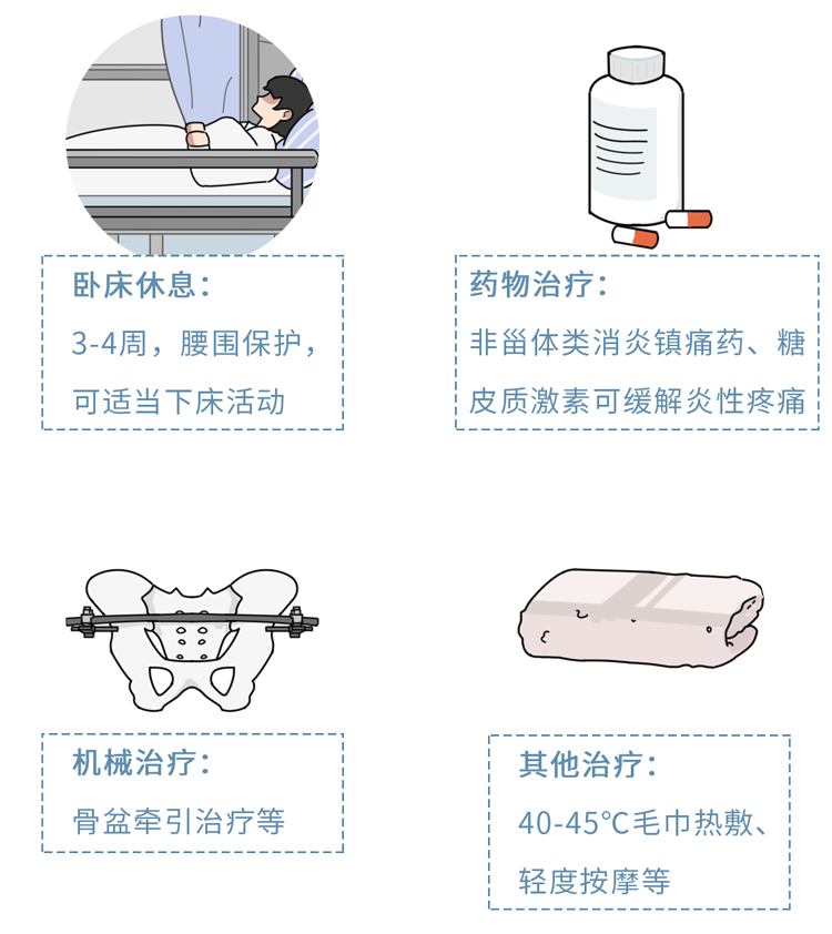 醫(yī)生勸告：5個(gè)動(dòng)作是在給腰椎間盤“上刑”，現(xiàn)在意識(shí)到還不晚