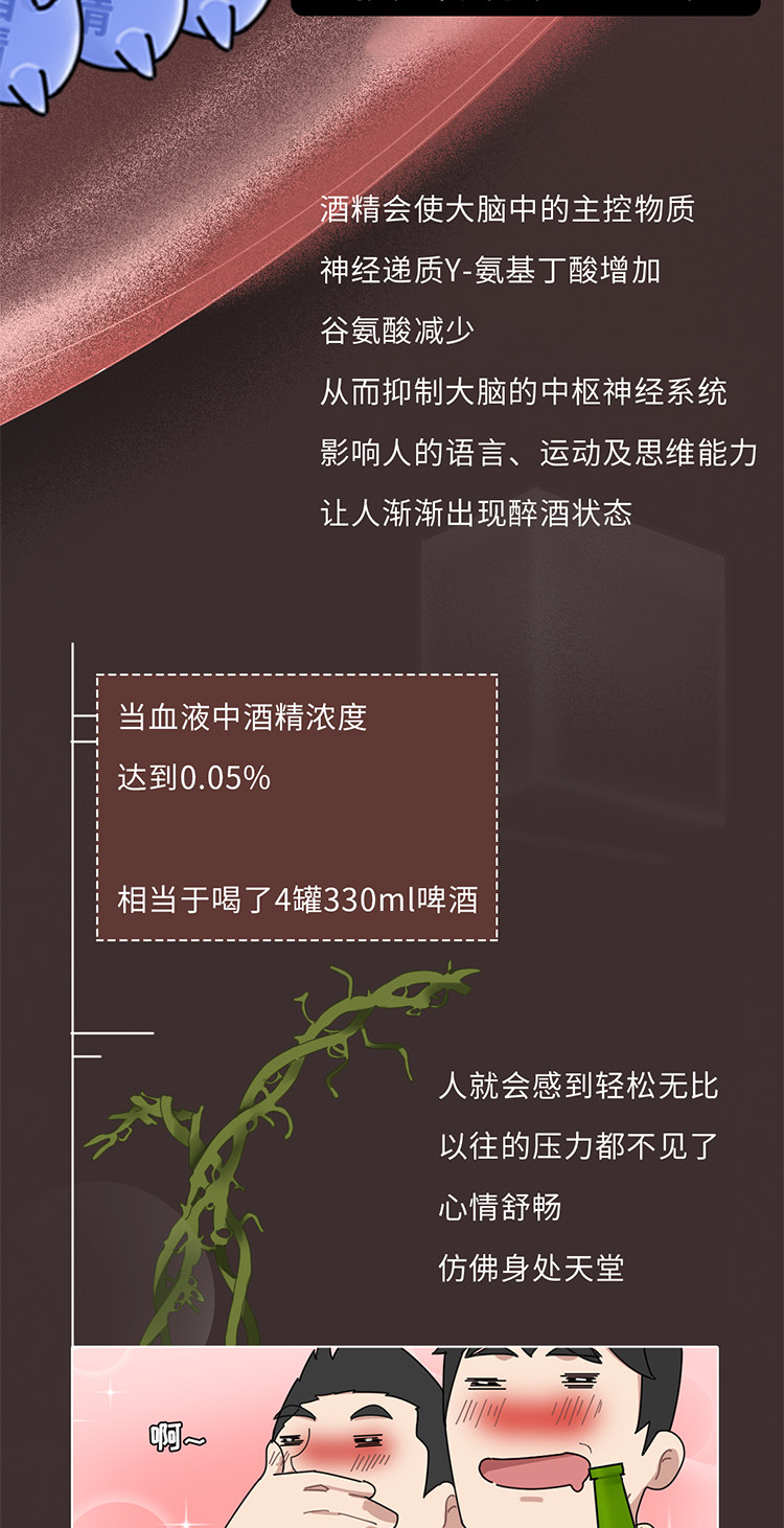 吃什么能快速解酒？蜂蜜、濃茶都沒用！真正有效的方法是這2個(gè)