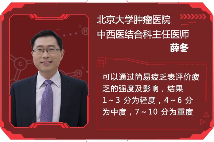 最容易被忽視的腫瘤征兆！如何提早發(fā)現(xiàn)？?jī)?nèi)附權(quán)威自測(cè)表