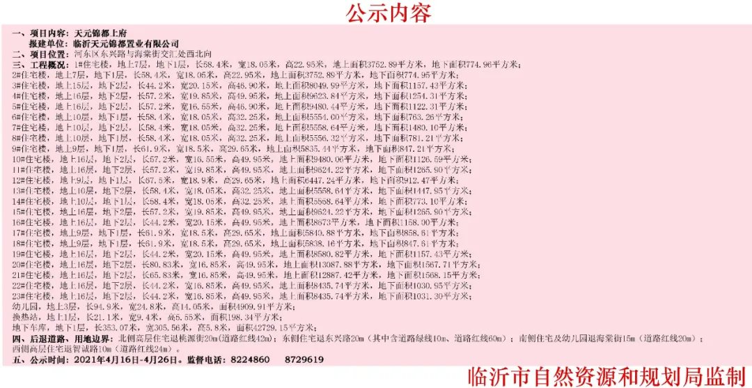 最新！臨沂這里2個商住項(xiàng)目建設(shè)工程規(guī)劃方案公示