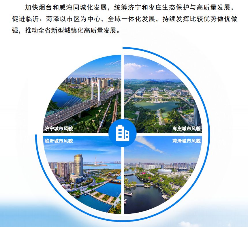 山東規(guī)劃：到2035年形成2個(gè)特大城市，14個(gè)大城市，這些涉及臨沂