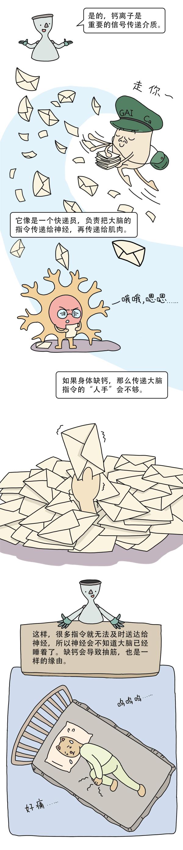 為什么睡覺時身體會突然抖一下？
