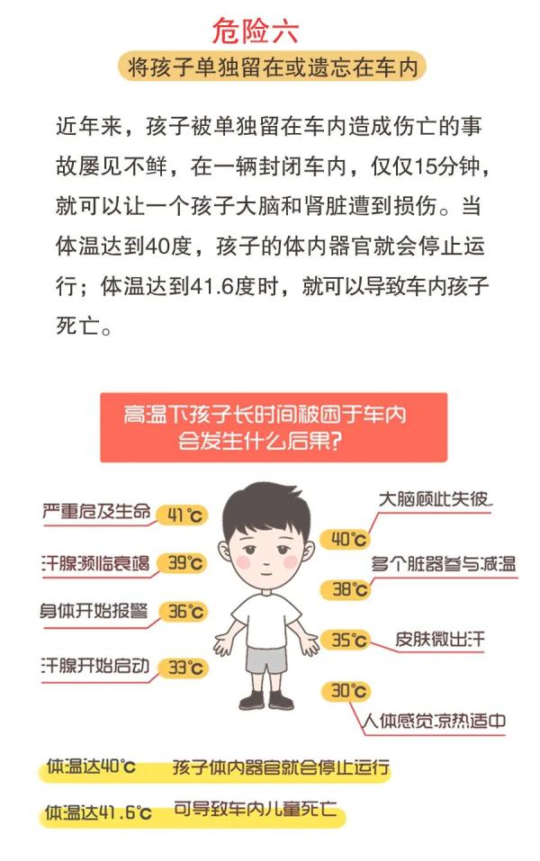 暑假將至，這八大危險行為，一定要讓孩子遠(yuǎn)離！