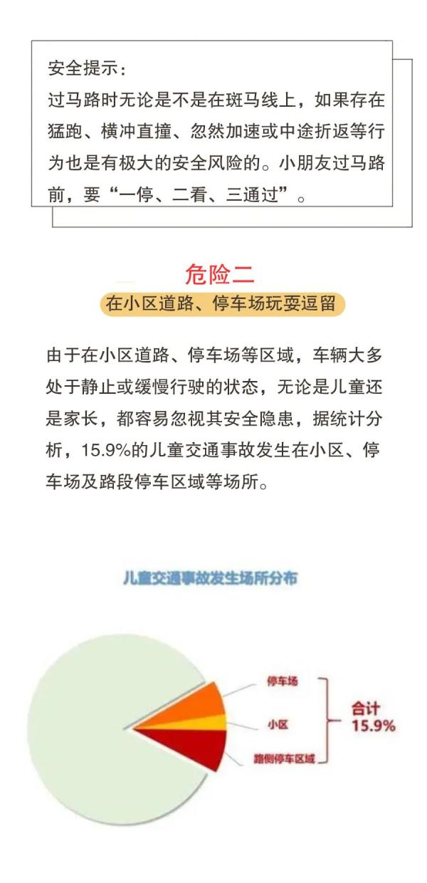 暑假將至，這八大危險行為，一定要讓孩子遠(yuǎn)離！