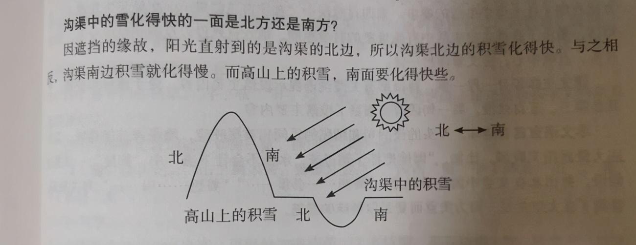 生活中的那些你不知道的小常識(一)
