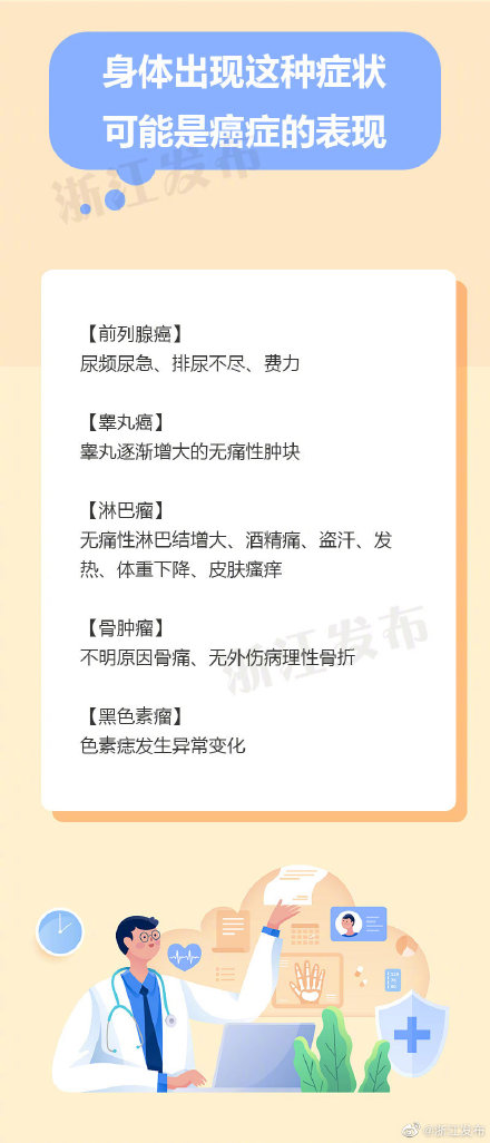 身體出現(xiàn)這種癥狀，要注意了！