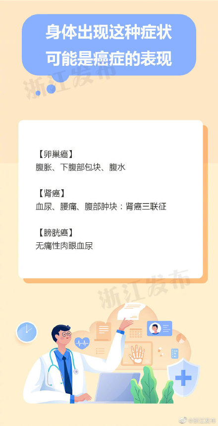 身體出現(xiàn)這種癥狀，要注意了！