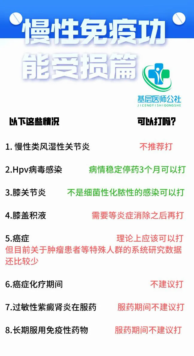 新冠疫苗接種禁忌人群一覽表