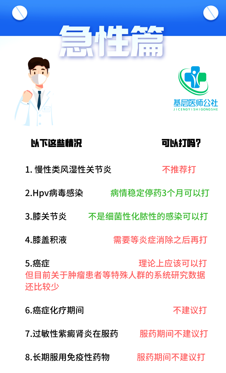 新冠疫苗接種禁忌人群一覽表