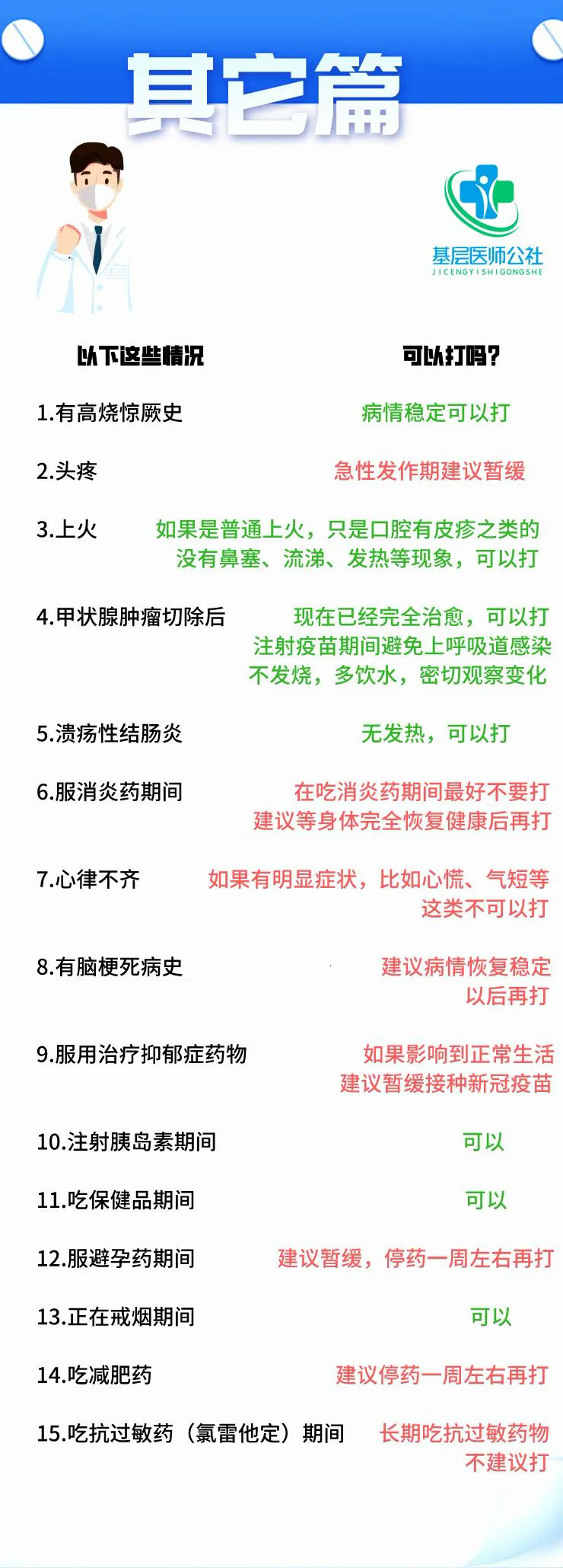 新冠疫苗接種禁忌人群一覽表