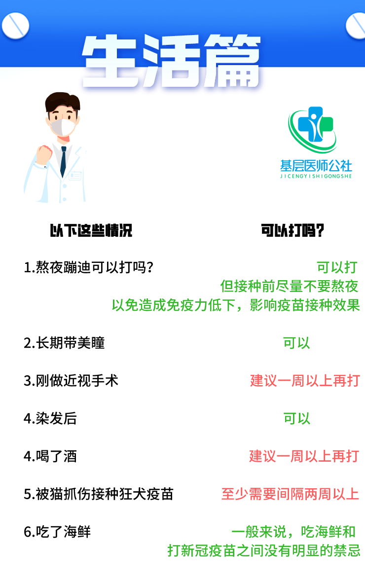 新冠疫苗接種禁忌人群一覽表