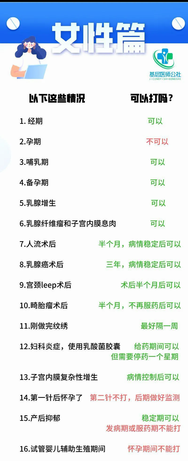 新冠疫苗接種禁忌人群一覽表