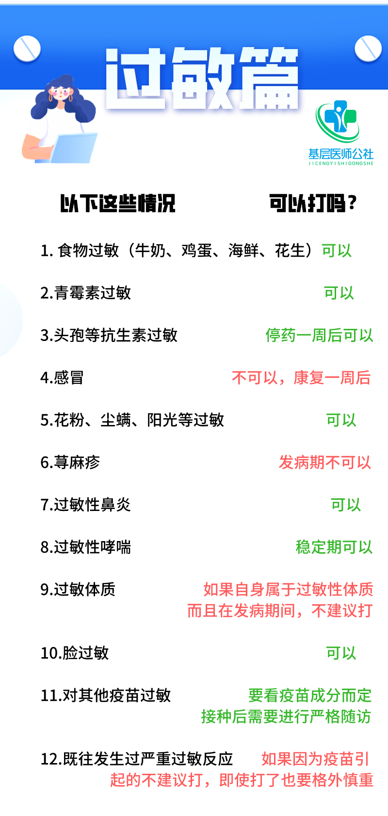 新冠疫苗接種禁忌人群一覽表
