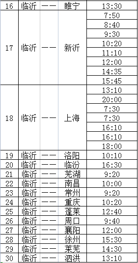 即日起，這些項目暫停，臨沂發(fā)布緊急通知！
