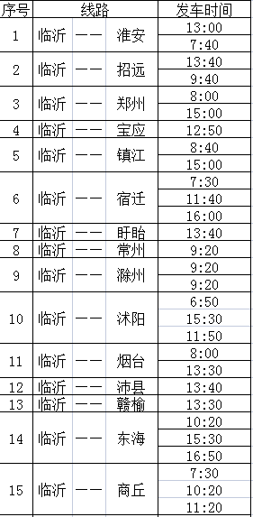 即日起，這些項目暫停，臨沂發(fā)布緊急通知！