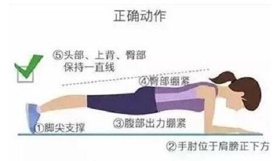 幾個(gè)常見的“毀腰”鍛煉法