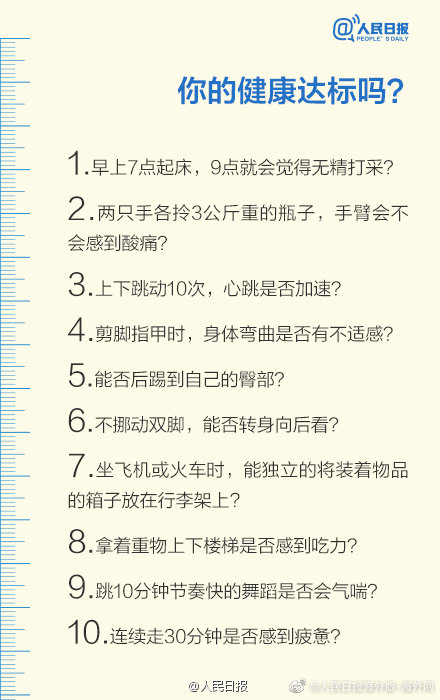 身體健康自檢表，收藏