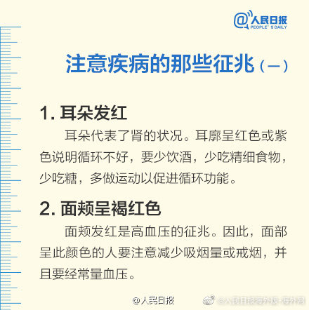身體健康自檢表，收藏