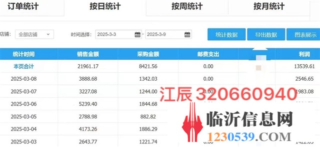 快手無(wú)貨源店群電商